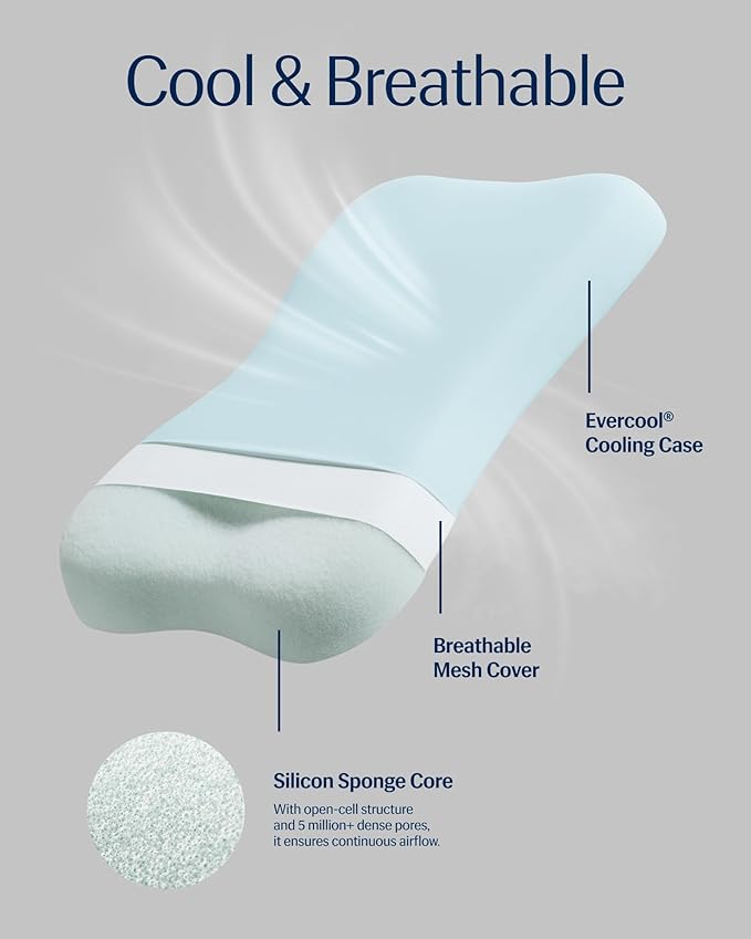 REST® Evercool® Cooling Pillow, Set of 2, Instant Cool-to-Touch Shell Fabric & Breathable Silicone Sponge Core for All-Night Temperature Regulation & Ergonomic Support, High, Light Blue