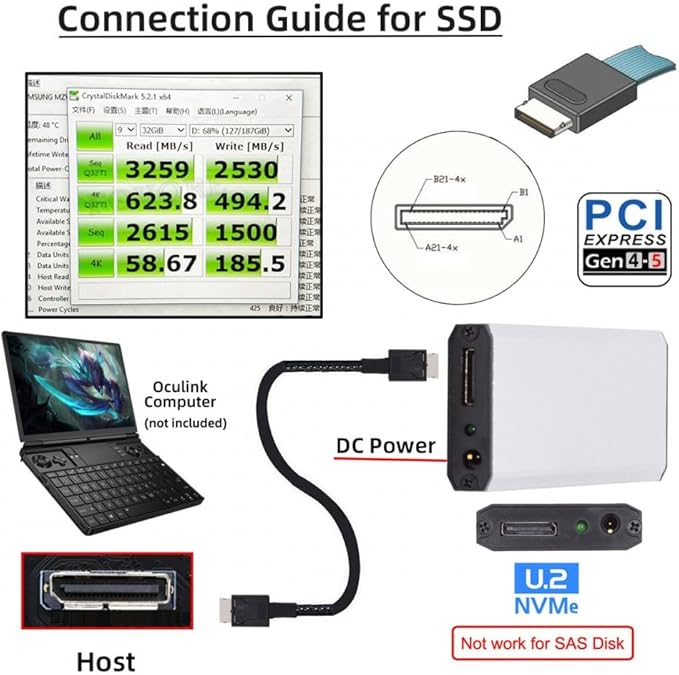 CY External Oculink SFF-8612 SFF-8611 to M.2 NGFF M-Key to NVME PCIe SSD 2280 SSD Enclosure Adapter for Mainboard