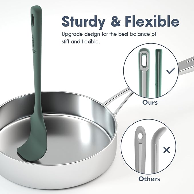 4 Pieces Silicone Spatula Set, Food Grade Rubber Spatula, Upgrade Strong Handle with Ergonomic Grip, Heat Resistant for Nonstick Cookware, Cooking