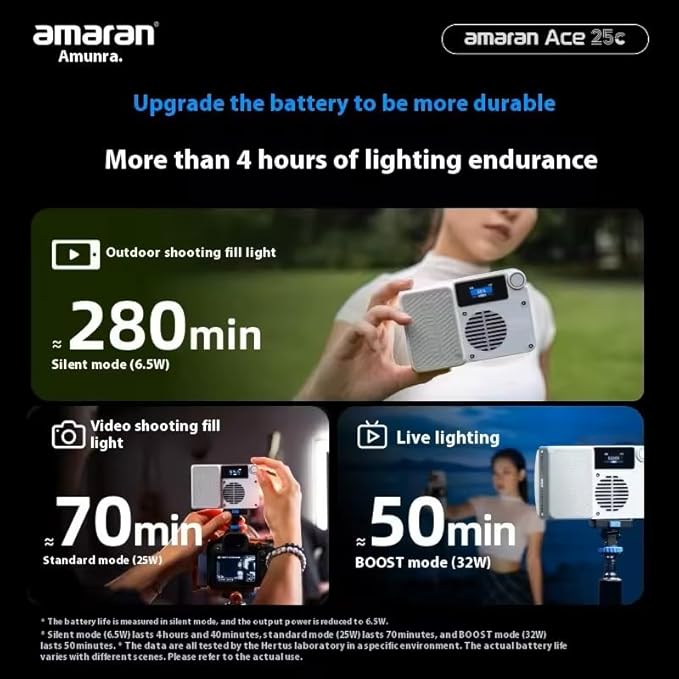 Amaran Ace 25c RGB Video Light,25W On Camera Pocket Video Light CCT 2300k-10000k, 5,908 lux @ 0.5m Illumination,with Rechargeable Battery and PD Charging (Charcoal)