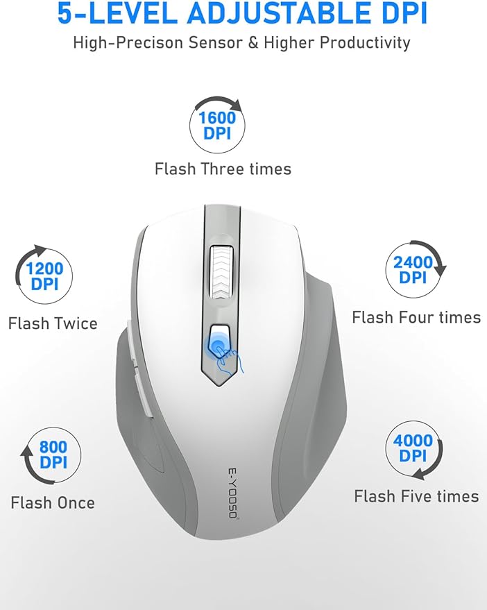 E-YOOSO Wireless Mouse for Laptop, 2.4GHz Computer Mouse 5 Adjustable DPI Office Cordless Mice with USBA Receiver, 6 Buttons, 4000 DPI, Medium to Large Sized Hands Compatible with PC, Laptop, Desktop