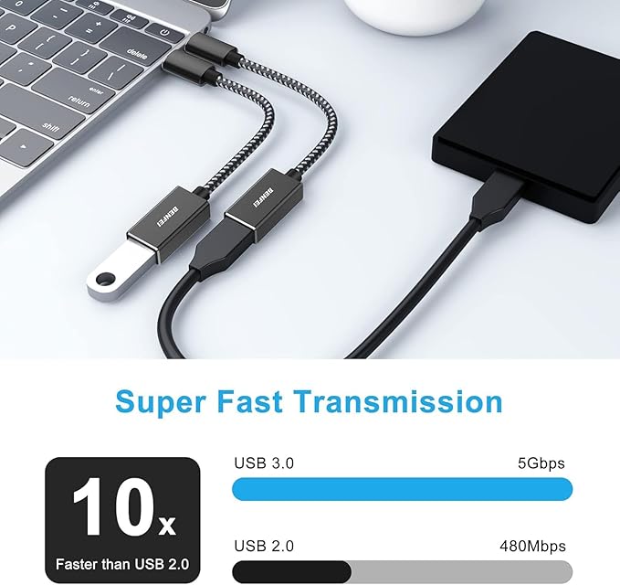 BENFEI USB C to USB 3.0 Adapter, 2 Pack USB C to A Male to Female Adapter Compatible with MacBook 2022 2021 2020, Samsung Galaxy Note 20, Galaxy S20 S21, Google Pixel, Nexus, and More