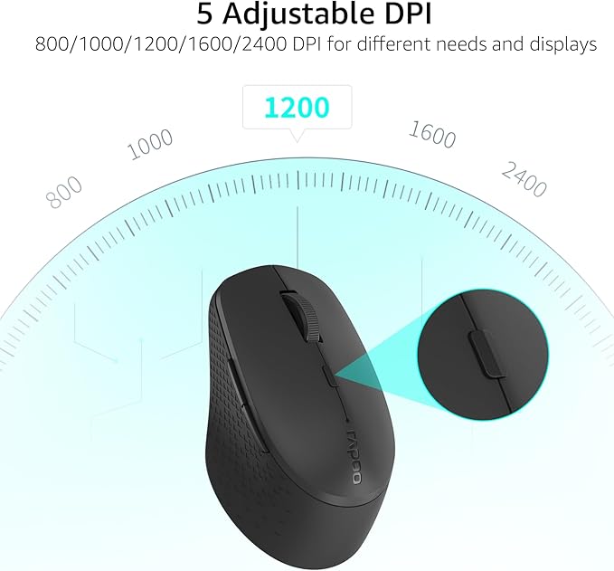 Rapoo M300G Silent Wireless Mouse, Bluetooth Mouse for Laptop, 2.4GHz with USB Receiver, 2400 Adjustable DPI Optical Tracking, 1 Year Battery Life, Compatible with PC, Black