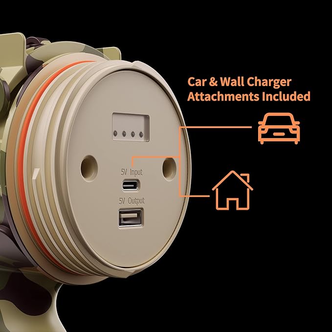 BUYSIGHT Rechargeable Spotlight Flashlight,Super high lumens Hand held Spotlight Waterproof Flashlight Hunting Lamp with red Filter (Camouflage Grey)