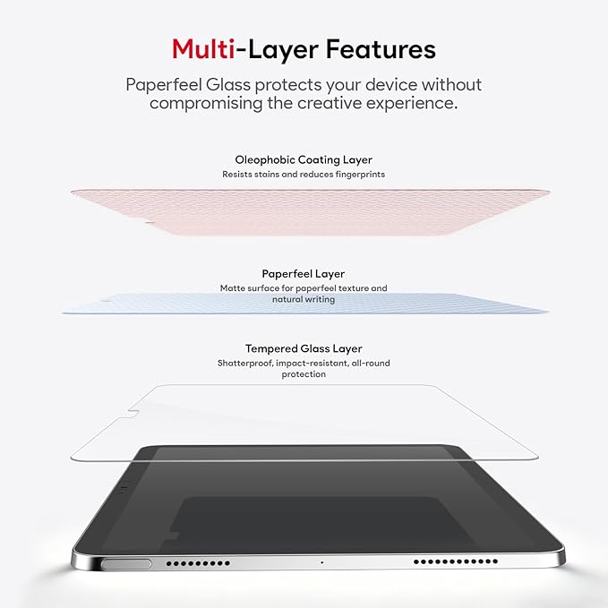 bersem Paperfeel Glass Screen Protector Compatible with iPad A16 11th/10th Generation (11/10.9 Inch, 2025/2022), Tempered Glass, Anti-Scratch, EZ Kit, Case Friendly, 1 Pack