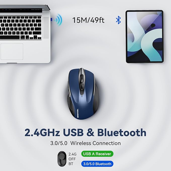 TechRise Bluetooth Mouse (BT5.0/3.0 & 2.4G) Rechargeable Wireless Mouse, 4800 DPI Optical Tracking, 6 Adjustable DPI, 2.4GHz with USB A Receiver, Quiet Clicks, Ergonomic Grips, 6 Buttons - Blue