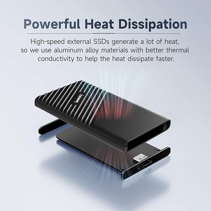 fanxiang 500GB External SSD Portable, Up to 2000MB/s, USB C External Solid State Drive External Hard Drive, USB 3.2 Gen2*2 Type-C SSD for iPhone 15/Pro/PC/Laptops/Creators/Gaming