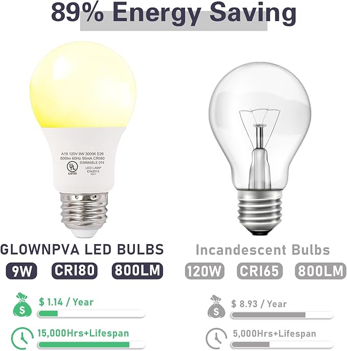 4-Pack Neutral White LED Bulbs - Suitable for Bedroom & Living Area, 60W Equivalent, 3000K, 9W, 15000-Hour Lifespan, E26 Socket