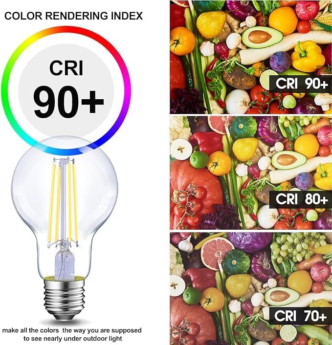 Energetic Dimmable LED Filament Light Bulbs Clear, 8W, 60 Watt Equivalent, Daylight 5000K, Classic Clear Glass, A19 LED Edison Bulb, 12 Pack