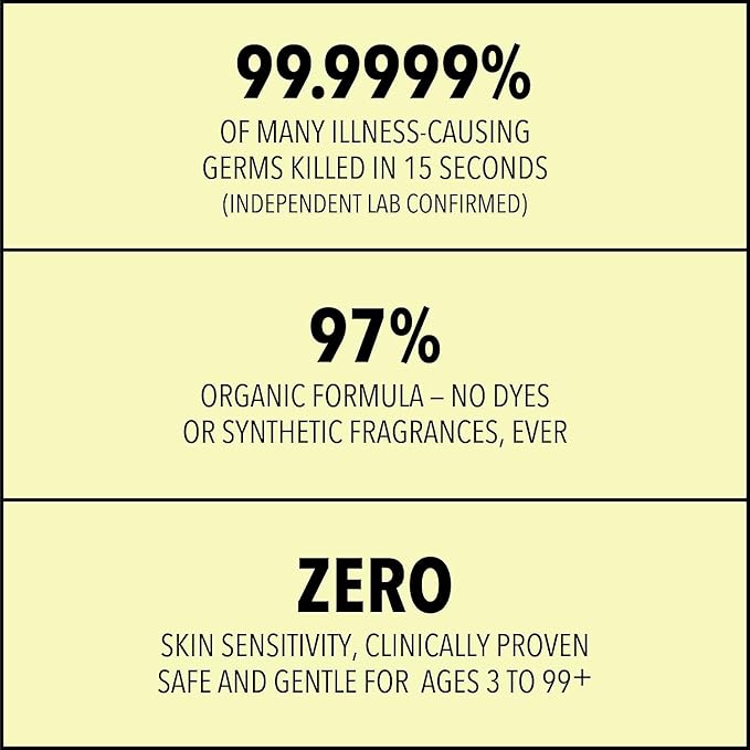 Medical Grade Hand Sanitizer Gel - 97% ORGANIC - 8 FL.OZ. with PUMP (PACK OF 4)