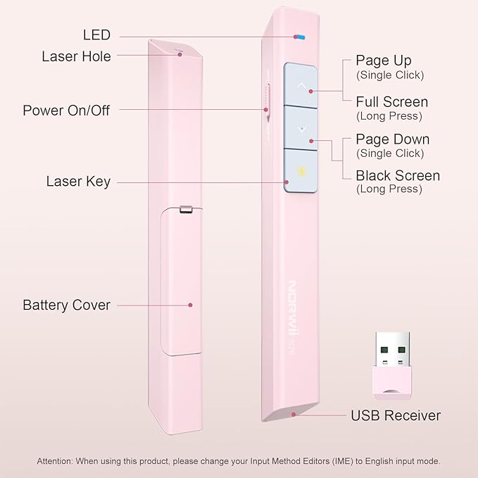 Norwii N26 Wireless Presentation Clicker, Presentation Remote, PowerPoint Clicker with Pointer for PowerPoint Presentations, Power Point Clicker Wireless Presenter Remote - Pink
