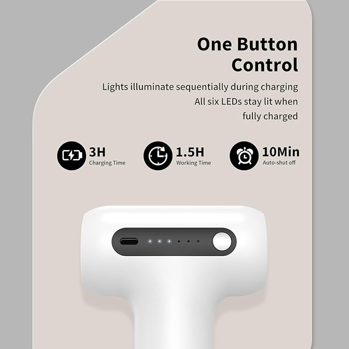 Dual-Head Massage Gun Deep Tissue with 3-in-1 Detachable Extension Handle, Handheld Percussion Back Massager for Muscle Neck Shoulder Body Pain Relief - 6 Speeds Levels (White)