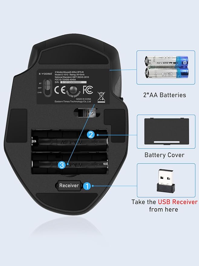 E-YOOSO Bluetooth Mouse, 4000 DPI Dual Mode (BT5.0, 2.4G) Wireless Mouse for Laptop, Office Ergonomic Computer Mice, 6 Buttons, Medium to Large Sized Hands Compatible with Laptop, Mac, PC, Tablet