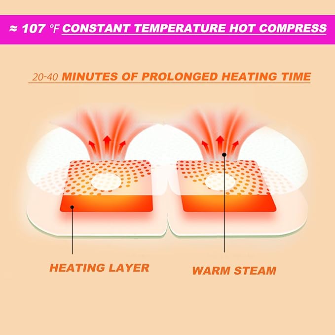 50 Packs Steam Eye Mask for Dry Eyes, Self Heated Sleep Eye Mask Disposable Warm Compress for Eyes, Relieves Dry Eye Eye Strain, Dark Circles, Puffiness,Microgroove (Rose)