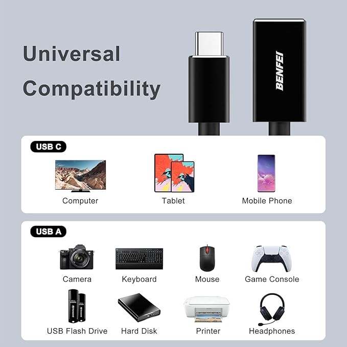 BENFEI USB C to USB 3.0 Adapter, 2 Pack USB C to A Male to Female Adapter Compatible with MacBook 2022 2021 2020, Samsung Galaxy Note 20, Galaxy S20 S21, Google Pixel, Nexus, and More