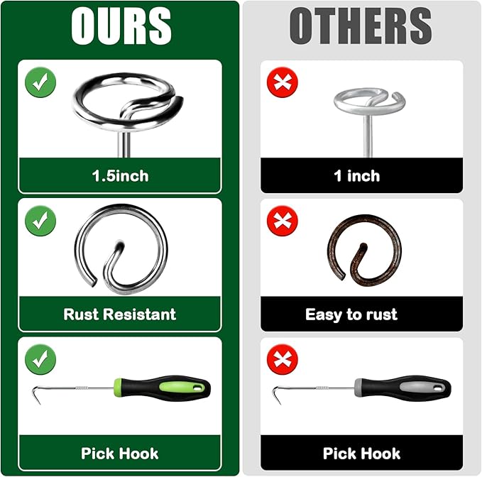 FEED GARDEN 120 Pack Landscape Staples 8 Gauge 6 Inch Galvanized Garden Stakes SOD Pins Yard Lawn Spikes for Plant Cover, Tent, Weed Barrier Fabric, Turf, Inflatable and Outdoor Decoration