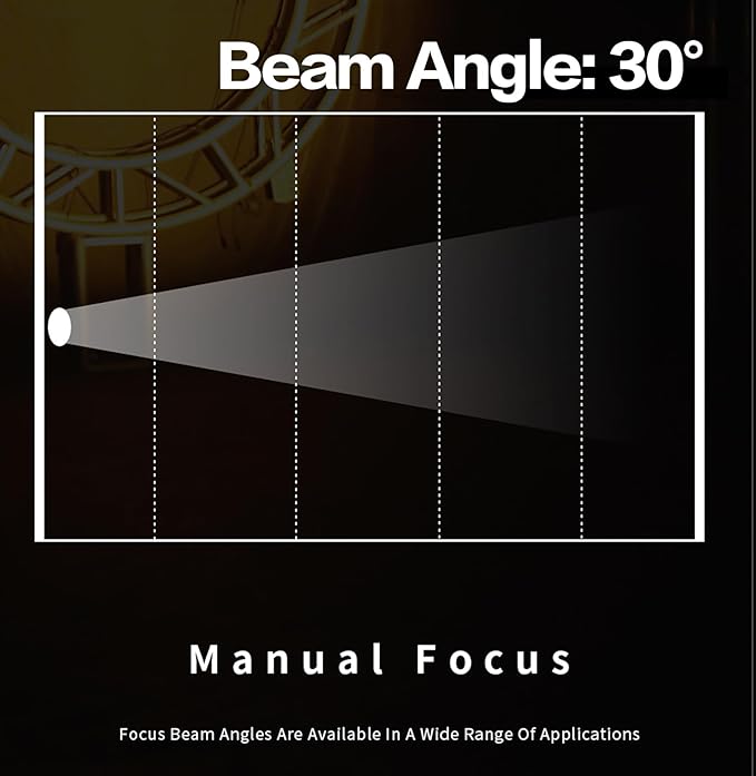 SHEHDS LEKO Profile Stage Spotlights LED 250W Cool White+Warm White 17° Beam Angle 2500K-7500k Par Ellipsoidal Lights Manual Focus Four-Leaf Manual Cut Light Barrier DMX512 Disco DJ Lights for Show
