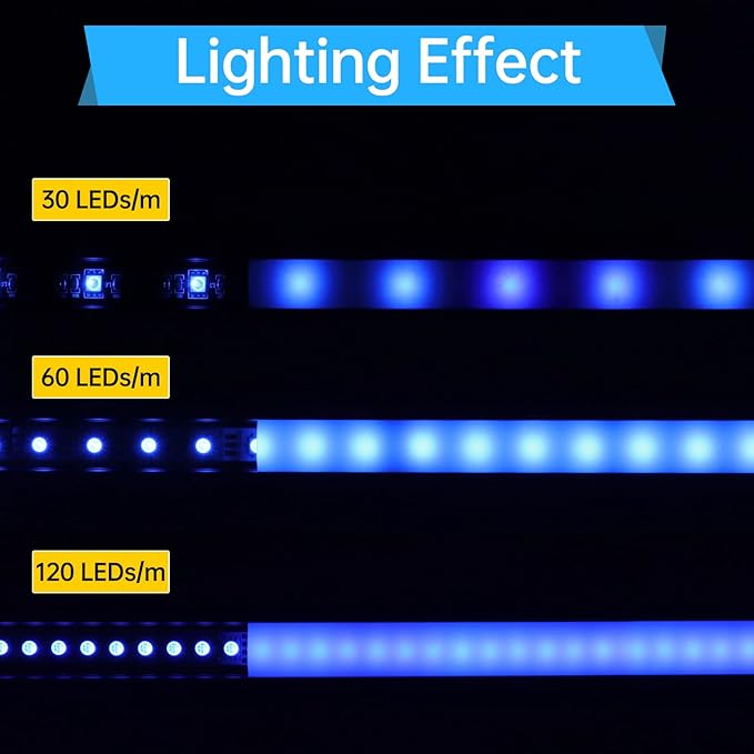 Muzata 20Pack 3.3FT/1M LED Channel Black Aluminum U Shape LED Diffuser Channel with Milky White Cover Easy Installation U1SW BW 1M