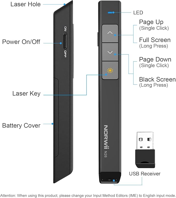 Norwii N26 Wireless Presentation Clicker, Presentation Remote, PowerPoint Clicker with Pointer for PowerPoint Presentations, Power Point Clicker Wireless Presenter Remote - Black