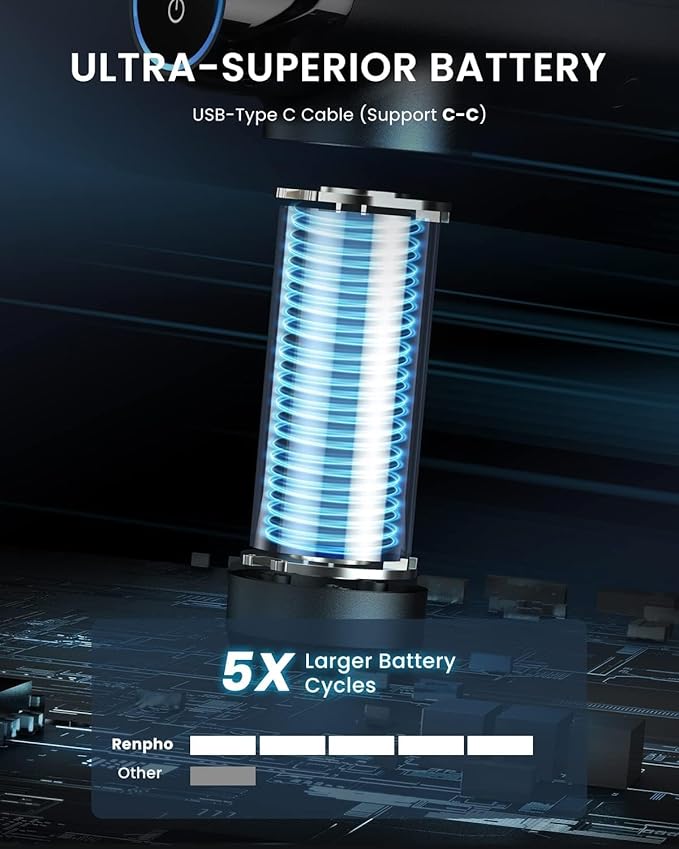 RENPHO Massage Gun Deep Tissue with Bluetooth, Percussion Muscle Massage Gun with 12mm Amplitude for Athletes, Portable Electric Handheld Massager Gun, LED Touch Display