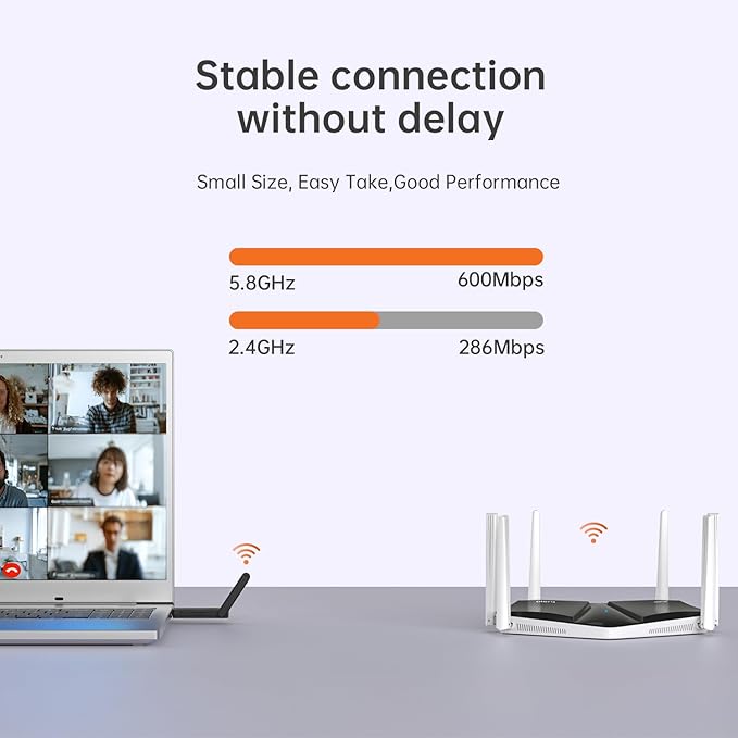 WiFi 6 Adapter for PC with Bluetooth 5.3, AX900 Ultra-Fast Dual Band USB Wireless Network Adapter for Desktop Laptop, High Gain Antenna, WPA3 Security, Driver-Free for Windows 11/10, WPA3