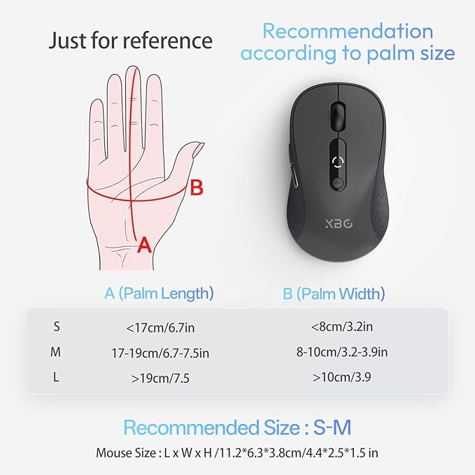 XBG B15 Tri-Mode Wireless Mouse, Bluetooth 5.0/4.0 & 2.4G, 5 Adjustable DPI, Type-C Rechargeable with 3-Level Battery Indicator, Ergonomic Silent Design for Office/Laptop/Travel