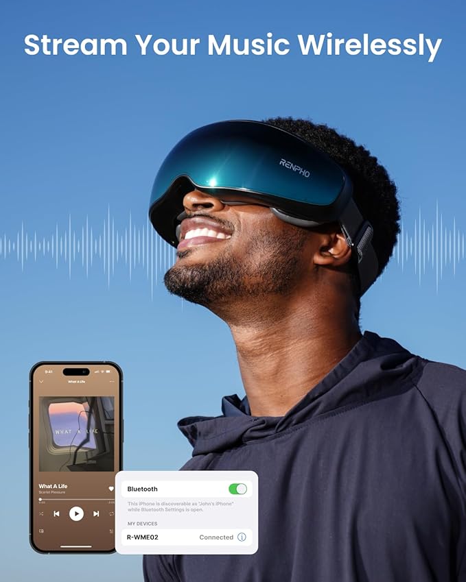 RENPHO Eyeris Caligo Eye Massager with Mist & Temple Massage, Slidable Temple Massager for Migraines, Eye Mask for Mom Dad Women Men Her Him,Head Circumferences 21.7in to 27.5in