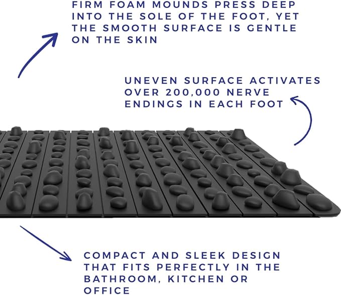 The Rock Mat by Spacer Mobility - Therapeutic Foot Massage Mat Helps Stimulate Nerve Endings, & Relieve Tension | Made with Premium Firm Foam, Releases Tension & Increases Proprioception