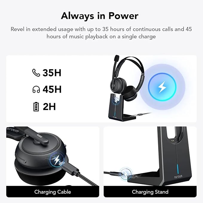 NUROUM HP31D(2nd Gen) Wireless Headset with Mic for Work, Bluetooth Headset with Noise Cancelling Microphone, Charging Stand/Mute Button, Dongle/USB for PC/Computer/Laptop for Zoom/Teams, Office