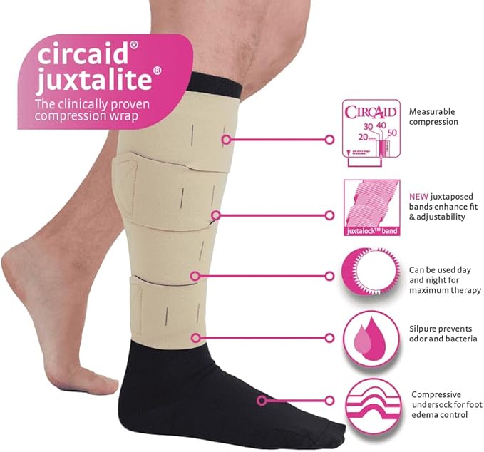 CircAid Juxtalite HD Lower Leg System – Easy to Use Adjustable Compression Wrap Garment for Men & Women, Leg Circulation for Support, Flexible Hood & Loop Straps