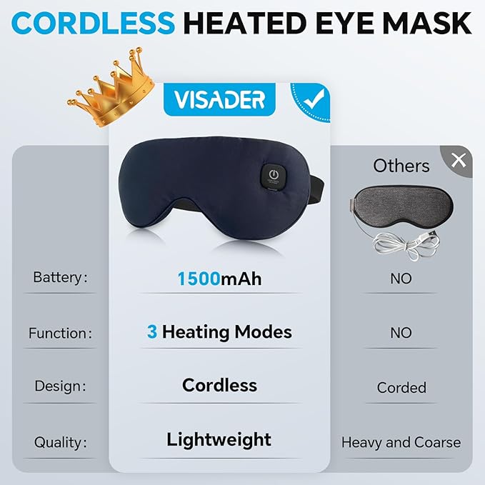 Heated Eye Mask for Dry Eyes Relief, Cordless Eye Mask with 3 Heat Settings, Washable Eye Cover, Warm Heating Pad for Stye Eye Treatment & Travel Use