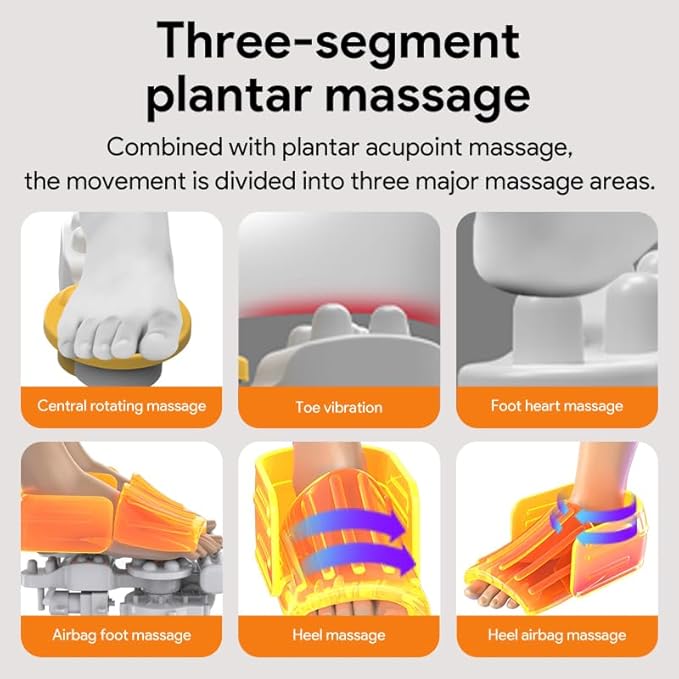 Foot Massager for Men and Women, Foot spa,Kneading, Compression, Vibration, Shiatsu Feet Massage Machine for Plantar Fasciitis, Neuropathy, Foot Warmer,Size 9-14