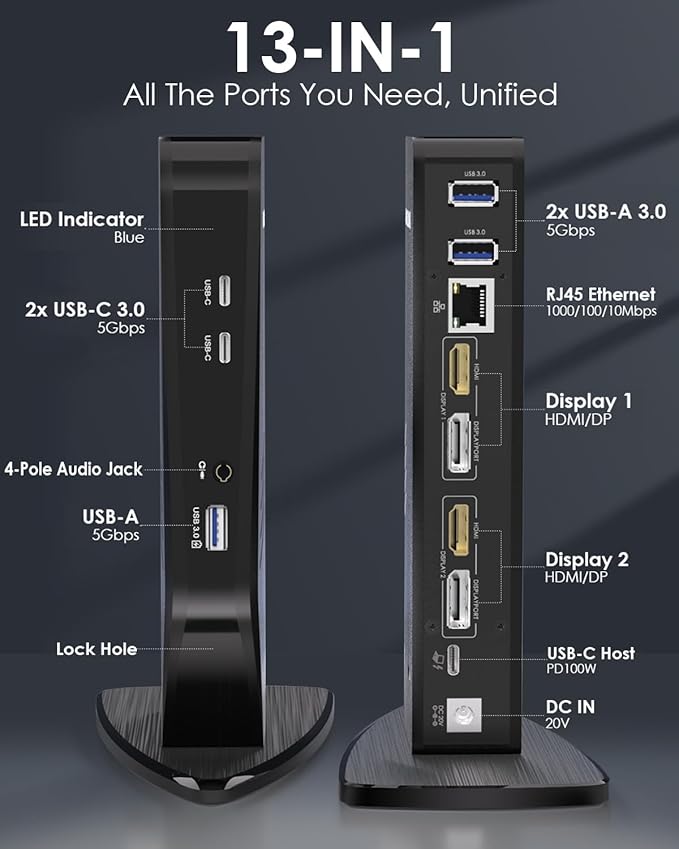 WAVLINK USB C Docking Station Dual Monitor, Dual 5K/4K@60Hz Displaylink Docking Station for M1/M2/M3/M4 Mac or Windows, 13-in-1 Laptop Dock with 2X HDMI, 2X DP, 130WPD, Gigabit Ethernet, 5X USB, Audio