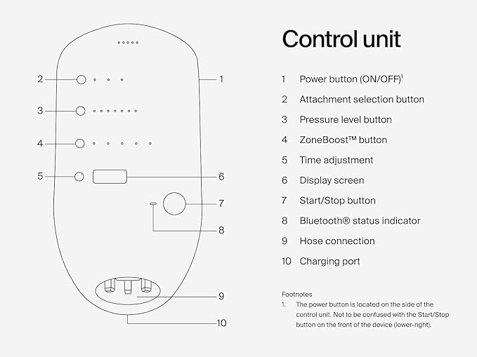 Hyperice Normatec 3 - Recovery System with Patented Dynamic Compression Massage Technology (Normatec 3 Standard Size Legs) FSA-HSA