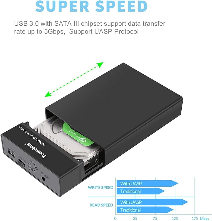 USB 3.0 External Hard Drive Enclosure for 2.5 3.5 Inch SATA I/II/III HDD SSD Up to 20TB, 3.5'' Tool-Free HDD Docking Station, Support UASP, Automatic Sleep Function (TCC-S863)