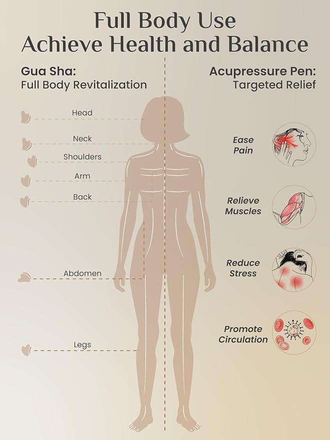 Rena Chris Acupuncture Pen, Manual Reflexology Tools for Muscle Tension and Pain Relief, Acupressure Pen and Stainless Steel Gua Sha Set with Reflexology Chart, Easy to Use