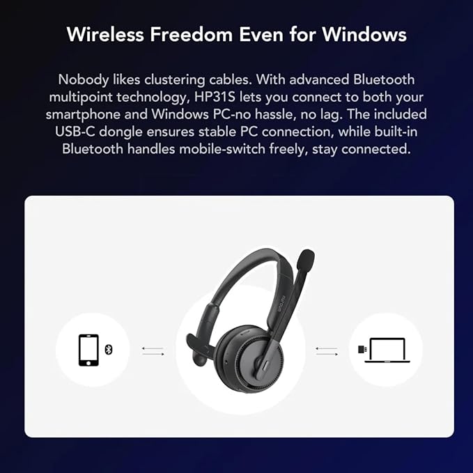 NUROUM HP31S(2nd Gen) Single Ear Wireless Headset with Mic, Bluetooth Headset with Noise Cancelling Microphones, Charging Stand, One Ear, Multi-Point/Mute, 45H Playback for Trucker/Call Center/Office