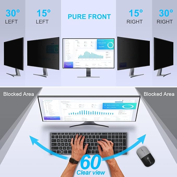 [3-Pack 24 Inch Privacy Screen for Monitor Computer Screen Privacy Filter for 16:9 Widescreen Monitor Desktop PC Anti-Glare Protector and Blue Light UV-Blocking