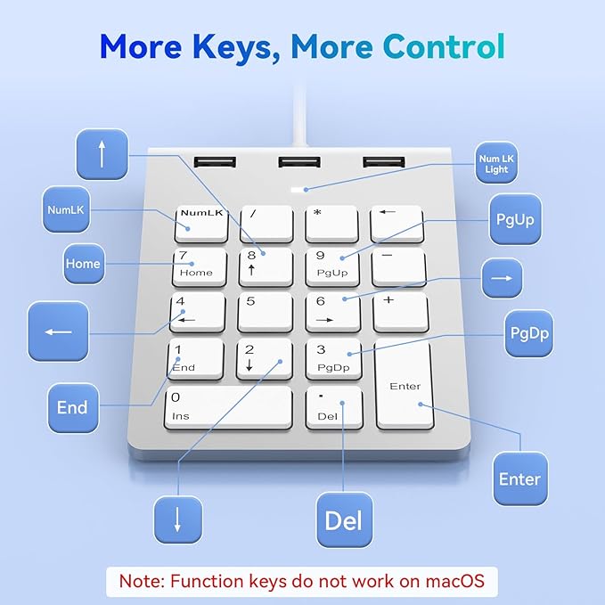 Wired Numeric Keypad USB-C & USB-A - 18 Keys Number Pad with 3 USB 2.0 Port, 15° Ergonomic Numeric Pad for Laptop/ Desktop/ Surface/ iPad, USB Number Keypad for Windows/macOS/Chrome OS, Plug & Play