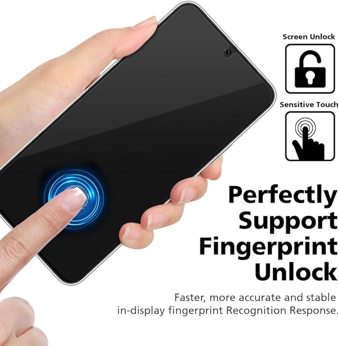 3-Pack for Samsung Galaxy A10E Flexible TPU-EPU Screen Protector [0.1S Fingerprint Unlock] [Real-Time Self-Healing] HD Clear, Bubble Free Easy Installation with Alignment Jig