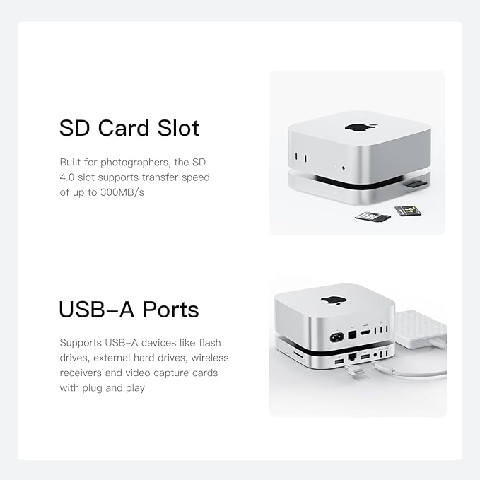 Mac mini M4 Dock & Stand with 80Gbps USB-C, Mate Mini-A Hub with Dual NVMe SSD Slot(up to 16TB), 2.5G LAN, 2 USB-A3.0, USB-C(PD3.0), SD4.0 Card Reader, 3.5mm Audio for Mac mini M4/ M4 Pro