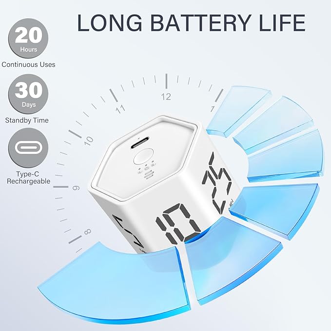 Rotating Pomodoro Timer 5, 25, 10 30,60 Mins Preset Stopwatch, Desk Flip ProductivityTimer, ADHD Tool Hexagon, Vibration/Mute/Alarm, for Work, Study, Back to School, Kitchen, White
