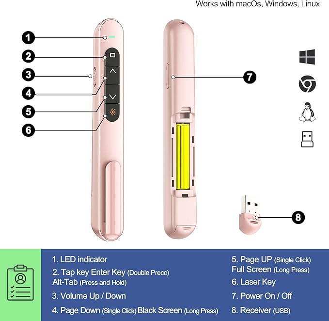 QUI Presentation Clicker for PowerPoint, RF 2.4GHz USB Wireless Presenter Remote with Volume Control, PowerPoint Clicker Slide Advancer for Mac, Windows, Laptop, Keynote