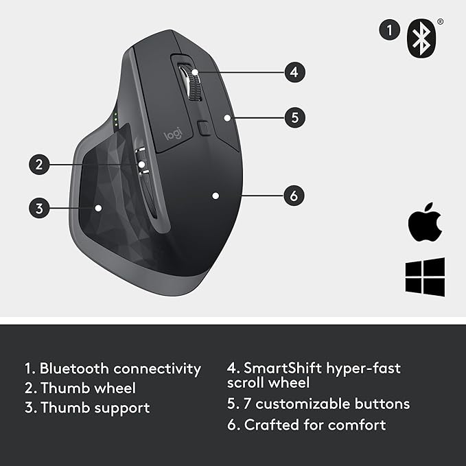 Logitech MX Master 2S Bluetooth Edition Wireless Mouse, Multi-Surface, Hyper-Fast Scrolling, Ergonomic, Rechargeable, Connects Up to 3 Mac/PC Computers - Graphite