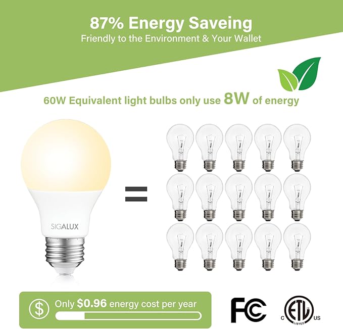 Sigalux EcoBright, T20 Compliant LED Light Bulbs 60W A19 Dimmable 2700K Warm Lightbulbs, Efficient 8W Soft White LED Bulbs with E26 Medium Base, 750 Lumens,ETL Listed,24 Packs