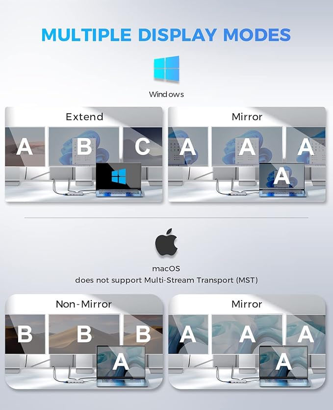 USB C Docking Station Dual Monitor, UtechSmart 11 in 1 USB C Hub Triple Display, Laptop Dock with 2 HDMI, Ethernet, VGA, 100W PD, SD/TF Card Slot, 4USB for MacBook Dell HP Surface Lenovo ASUS