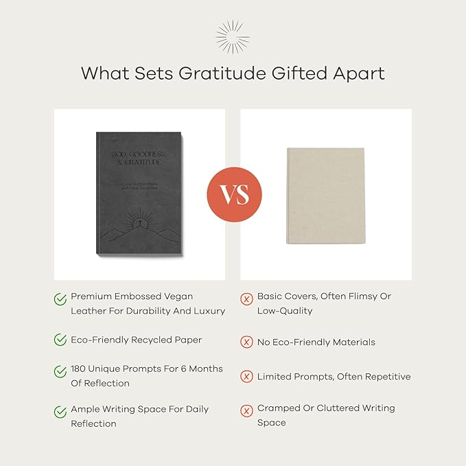 Christian Prayer Journal - God, Goodness & Gratitude - Faith-Based Gratitude and Devotional Journal for Daily Prayers, Bible Study, and Spiritual Growth - Black Leather Hardcover