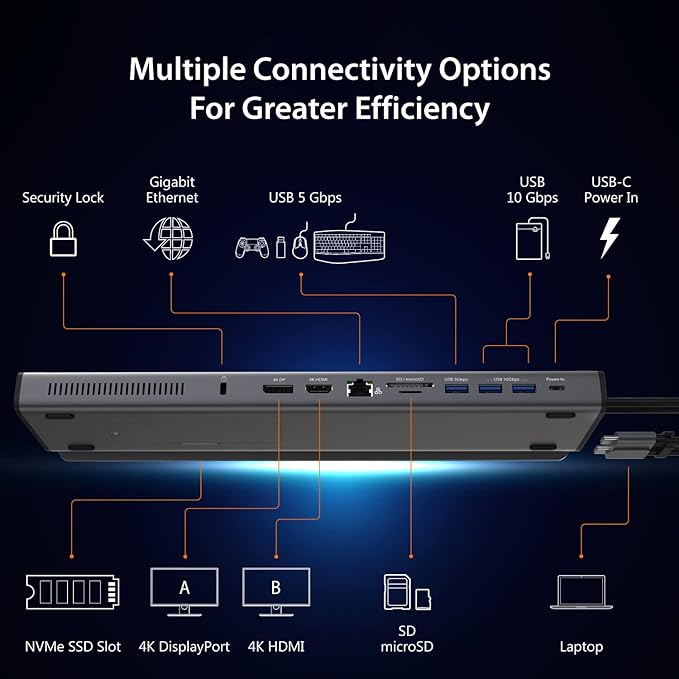 j5create USB C Dual 4K 60Hz Display Docking Station (12-in-1), Built-in M.2 SSD Slot, HDMI, DisplayPort, 10Gbps USB-A, Card Reader, PD 100W, Ethernet, for 2021 MacBook Pro (JCD552)