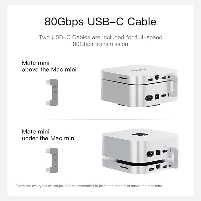 Mate Mini-A for Mac mini M4 Dock, 80Gbps Aluminum Alloy Stand with Dual M.2 PCle SSD Solts 16TB（8TB*2,USB-C*1、USB-A 3.0 * 2、2.5G LAN*1、SD4.0 * 1、Type-C(PD3.0)*1,Silver