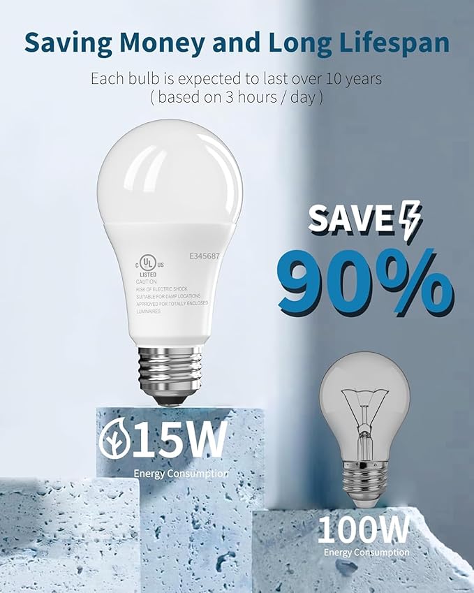 TJOY LED Light Bulbs, 100 Watt Equivalent A19, 5000K Daylight LED Bulb, 15W Bright White Energy Saving Lightbulbs with E26 Standard Base, 1500 Lumens Non Dimmable Lamp for Home Bedroom Indoor, 6 Pack